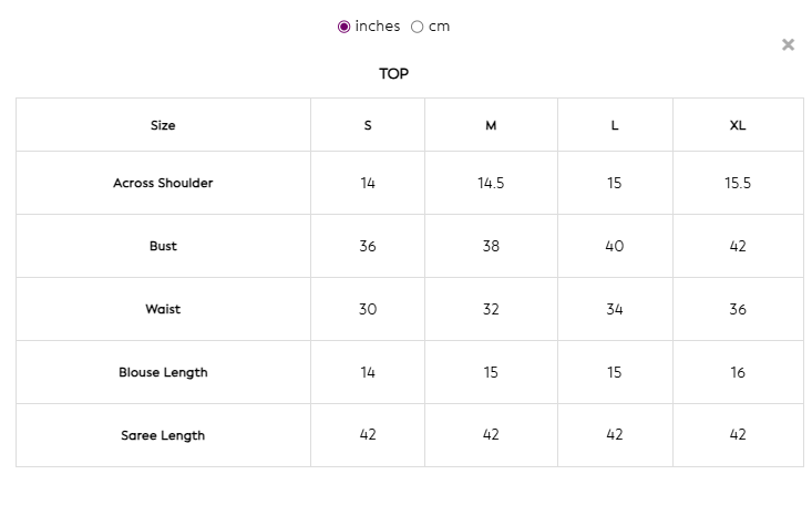 Multi Printed Organza Saree With Unstitched Blouse Piece - Image 10